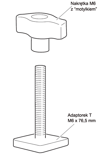 Thule adapter 887