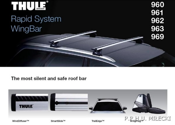 Thule wingbar
