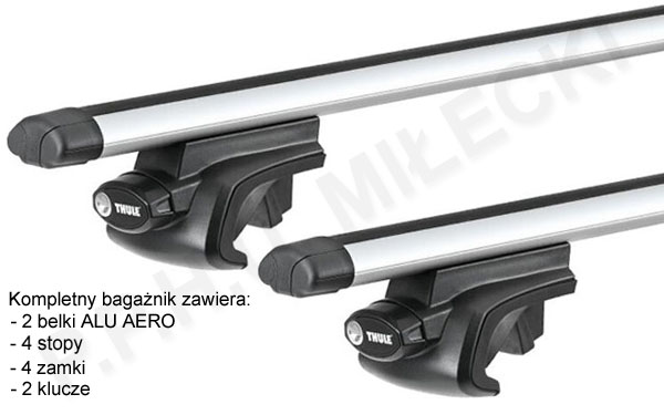 Thule 575