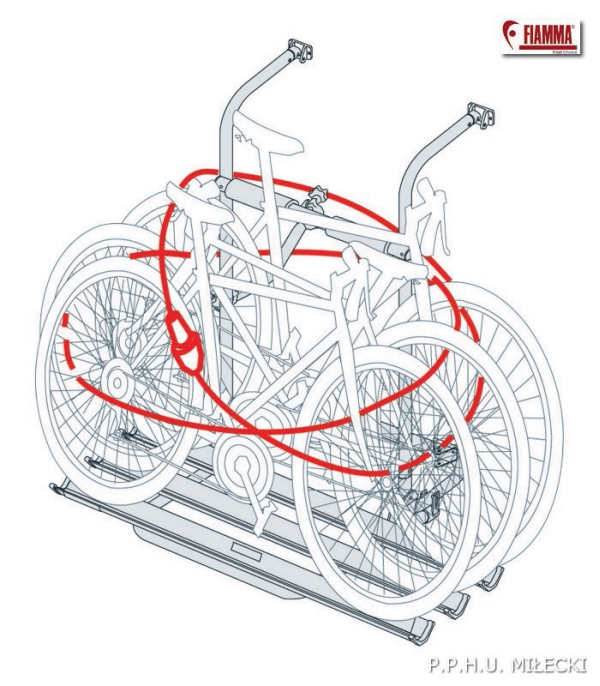 Linka z zamkiem thule 538