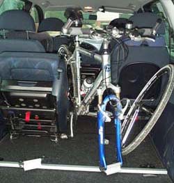 Thule InDoor