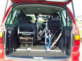 Thule InDorr