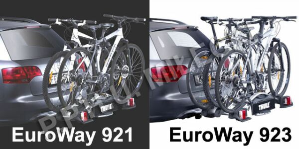 Thule
EuroWay 947